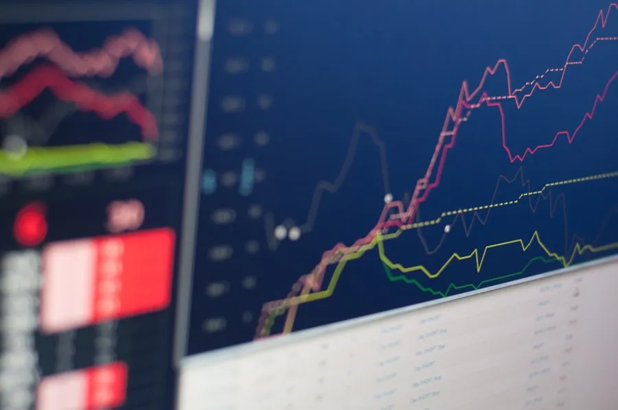predictability financial