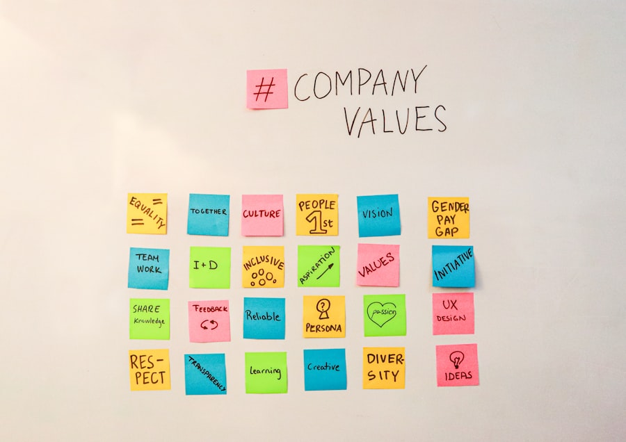 Photo business model adaptation